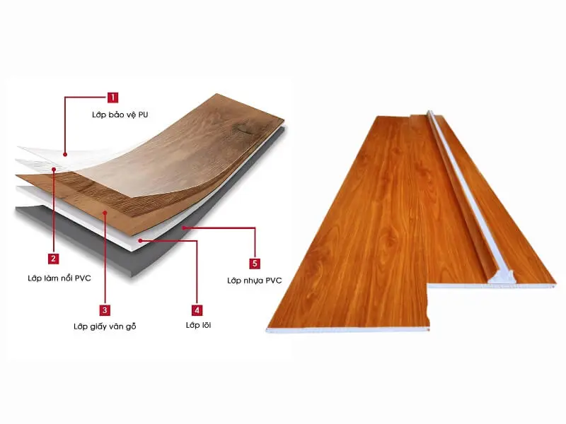 Vách ngăn nhựa giả gỗ – Giải pháp hoàn hảo cho không gian nội thất đa dạng