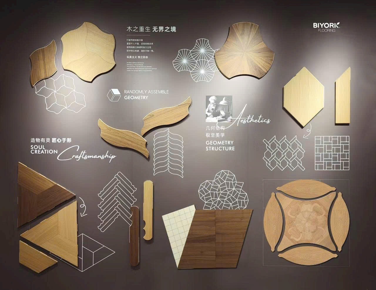 Bảng tham khảo các pattern parquet hình học